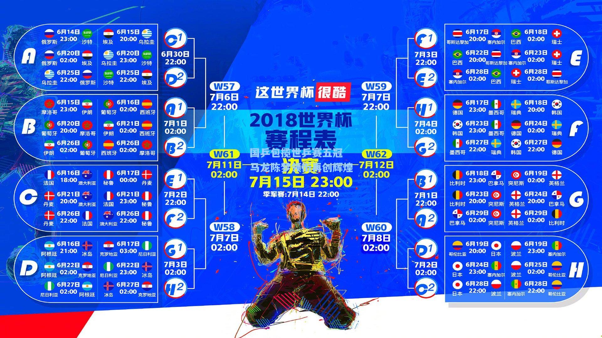 国乒包揽世乒赛五冠 马龙陈梦领衔再创辉煌
